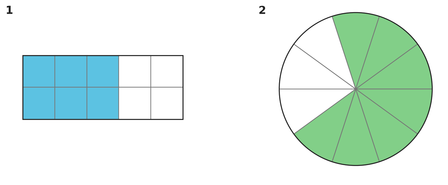 Figure for problem 532055