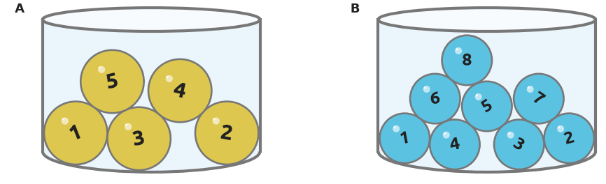 Figure for problem 532062