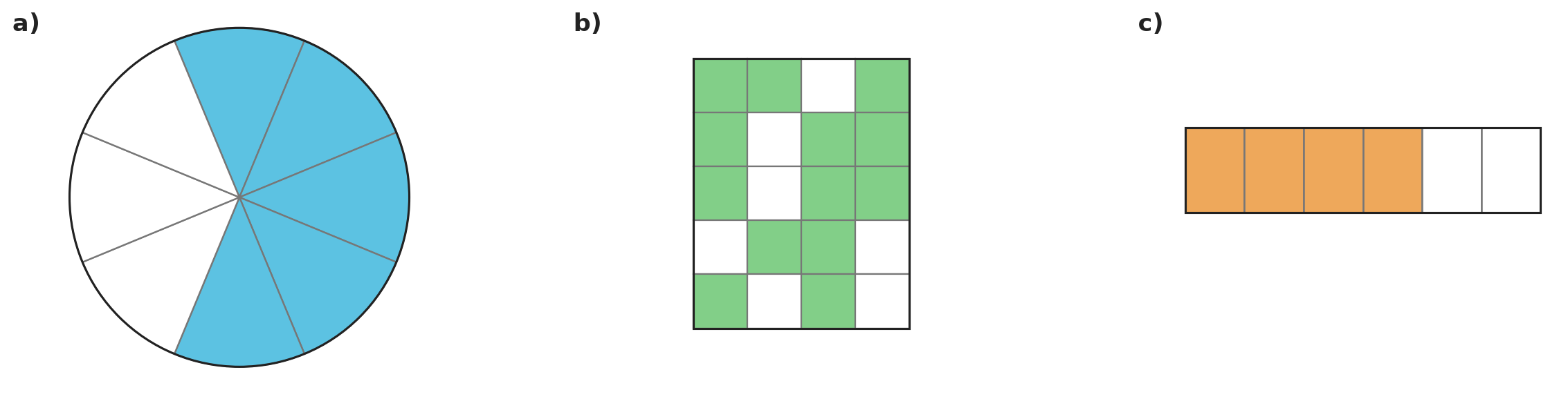 Figure for problem 532063