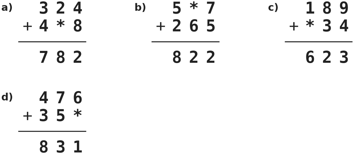 Figure for problem 532069