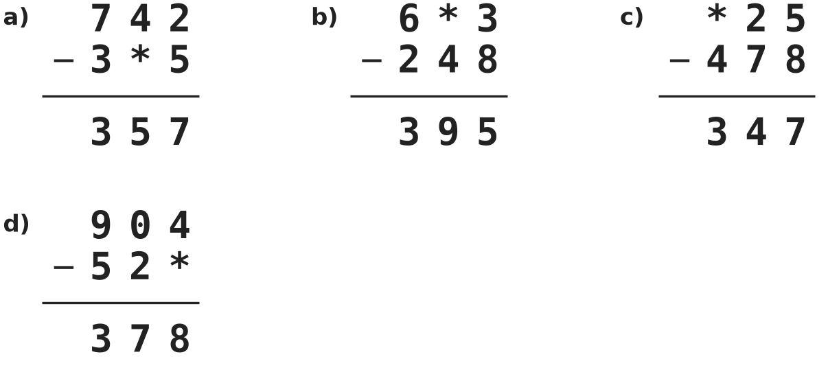 Figure for problem 532070