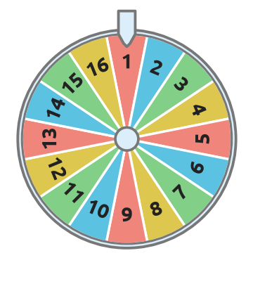 Figure for problem 532071