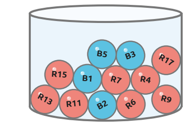 Figure for problem 532075
