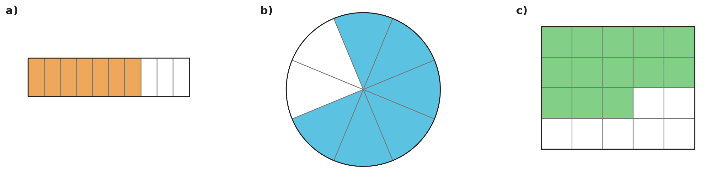 Figure for problem 532077
