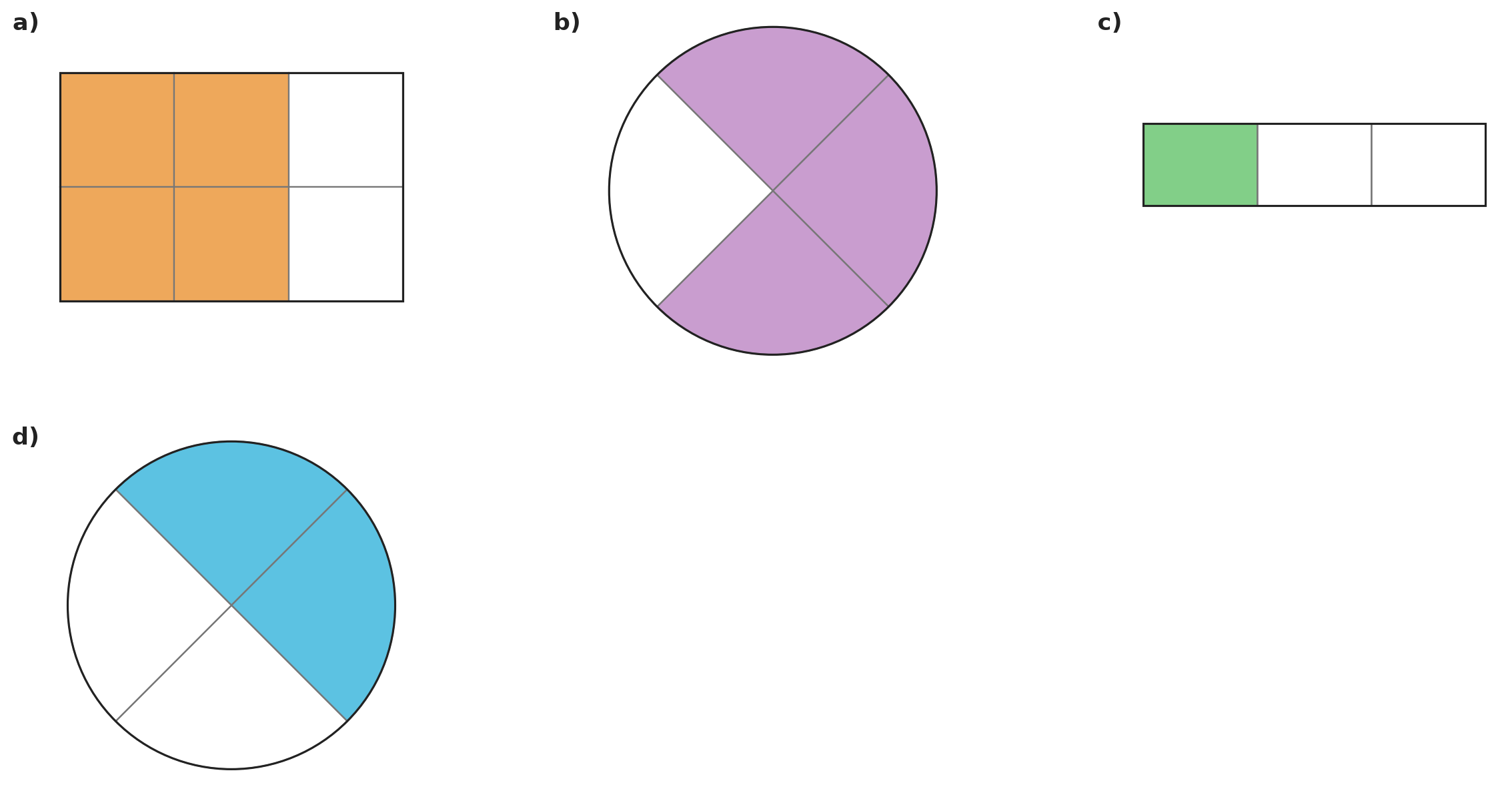 Figure for problem 532079