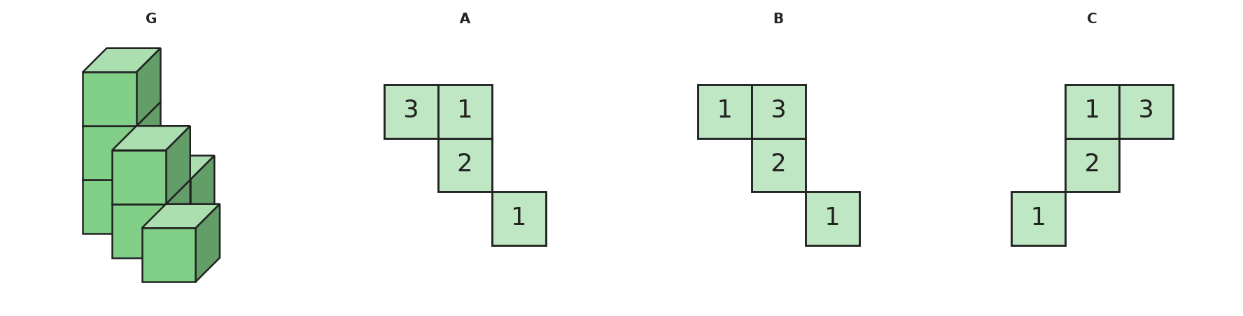 Figure for problem 532084