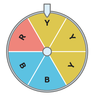 Figure for problem 532087