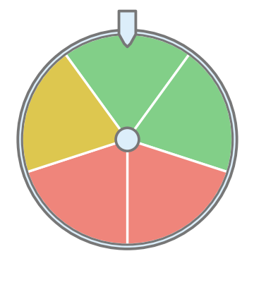 Figure for problem 532088