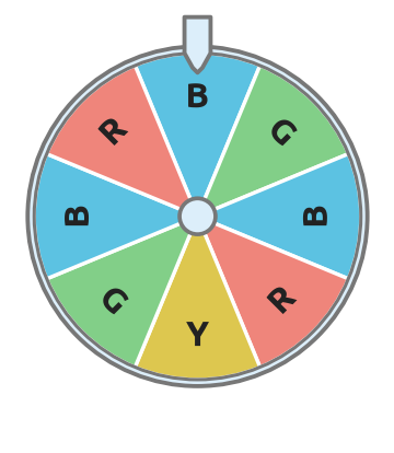 Figure for problem 532089