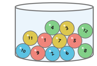Figure for problem 532093