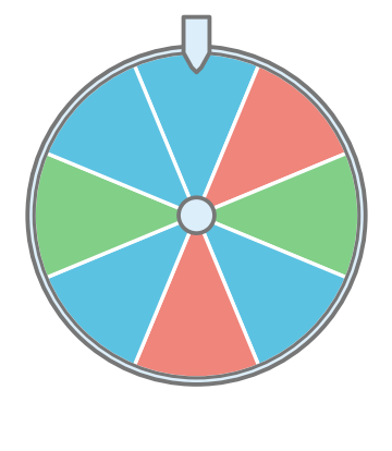 Figure for problem 532095