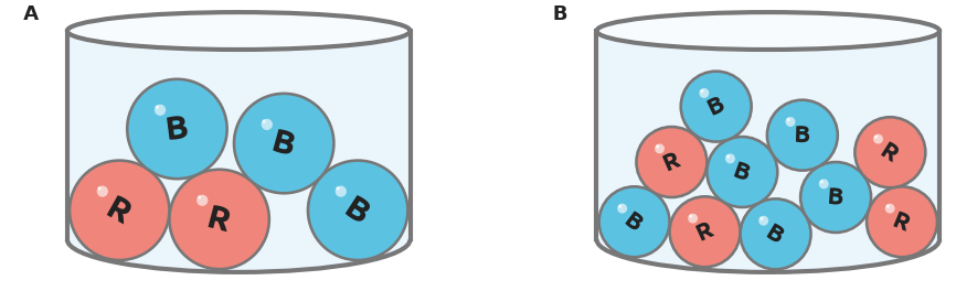 Figure for problem 532104