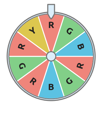 Figure for problem 532105