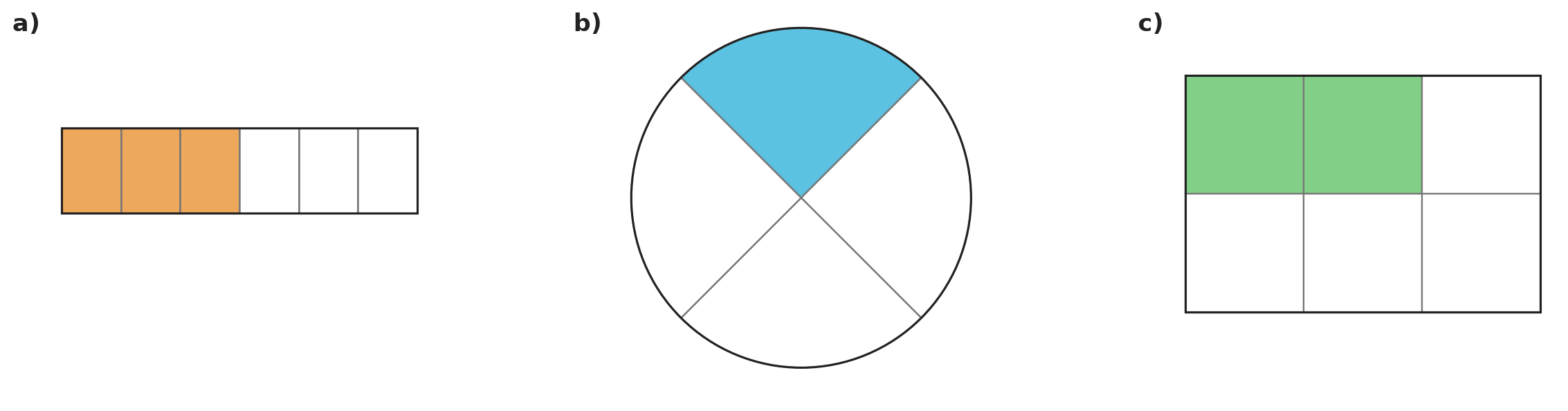 Figure for problem 532107