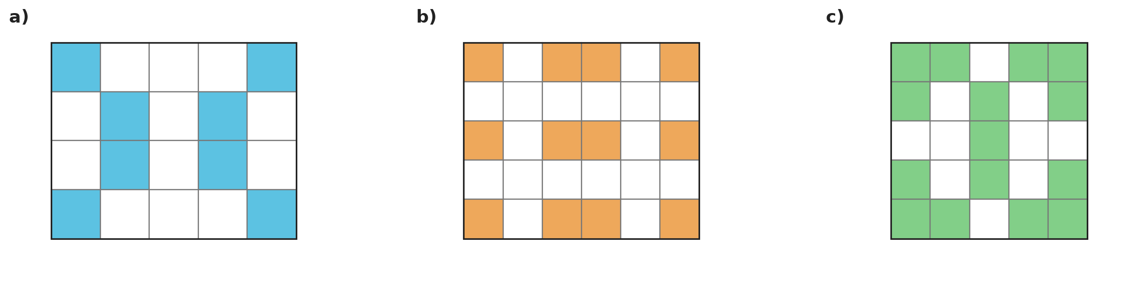 Figure for problem 532111