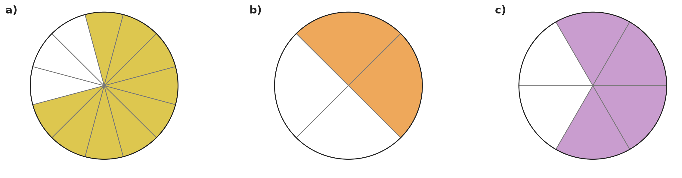 Figure for problem 532112