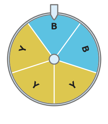 Figure for problem 532124