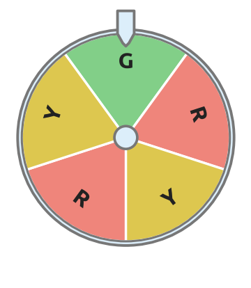 Figure for problem 532126