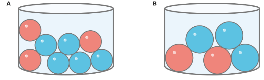 Figure for problem 532139