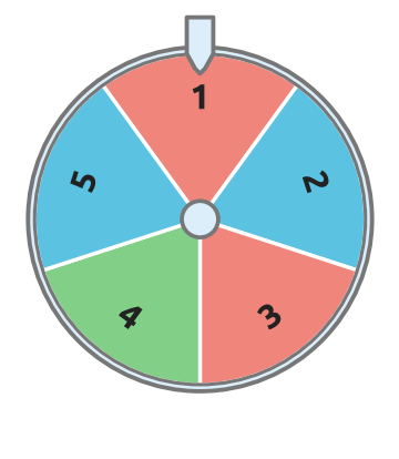 Figure for problem 532142