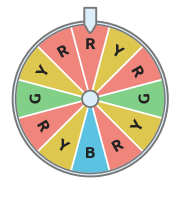 Figure for problem 532144