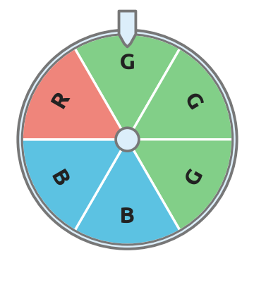 Figure for problem 532146