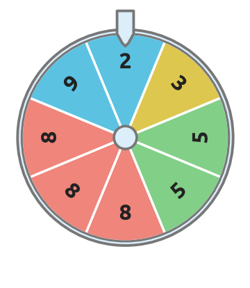 Figure for problem 532147