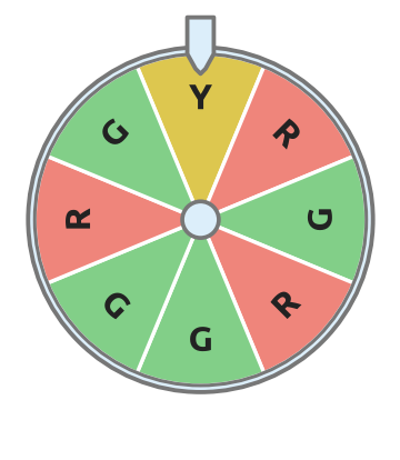 Figure for problem 532158