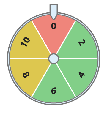 Figure for problem 532160