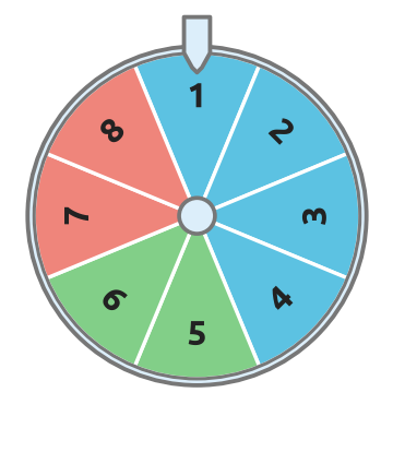 Figure for problem 532161