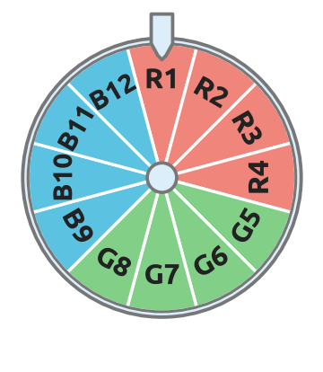 Figure for problem 532165