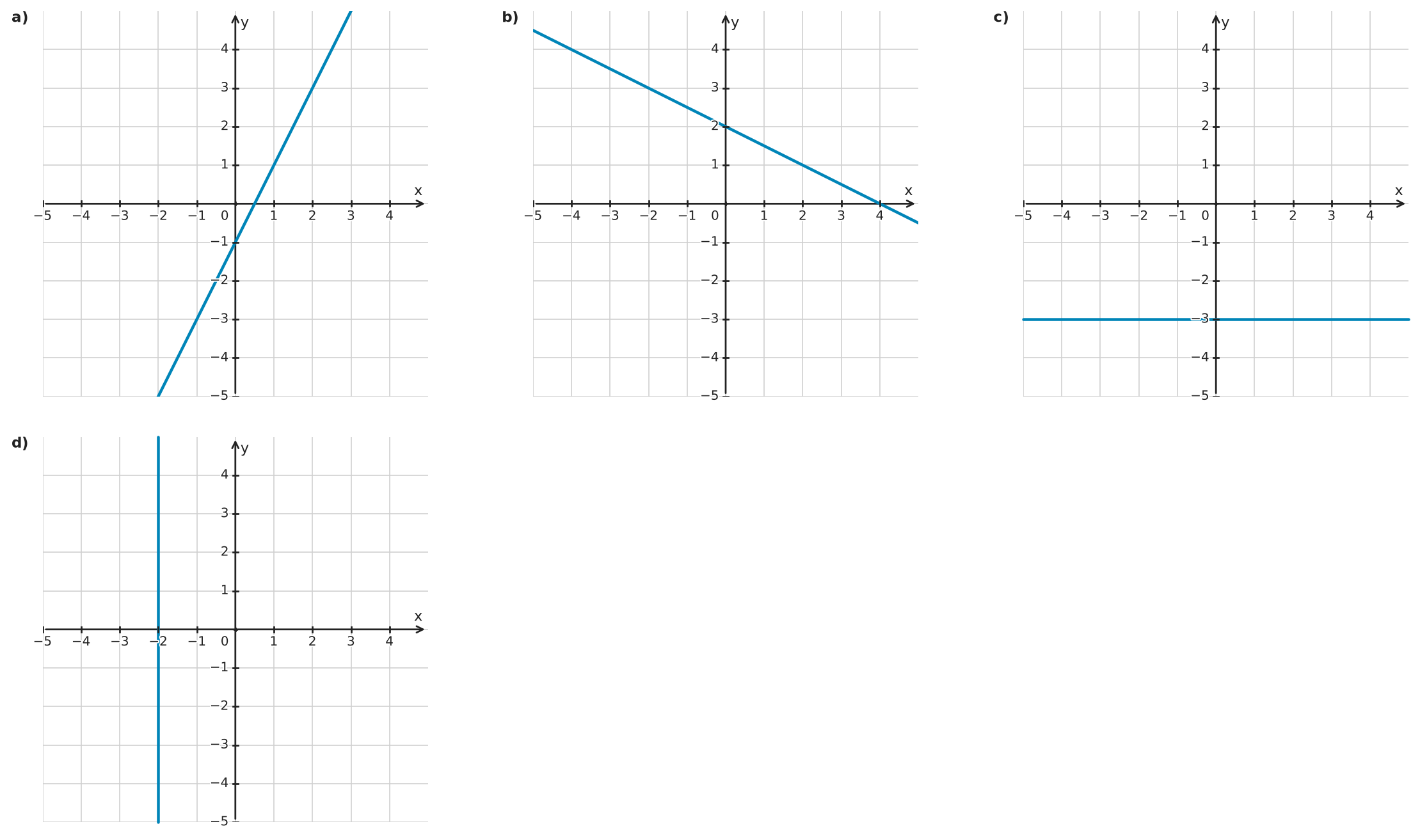 Figure for problem 532175