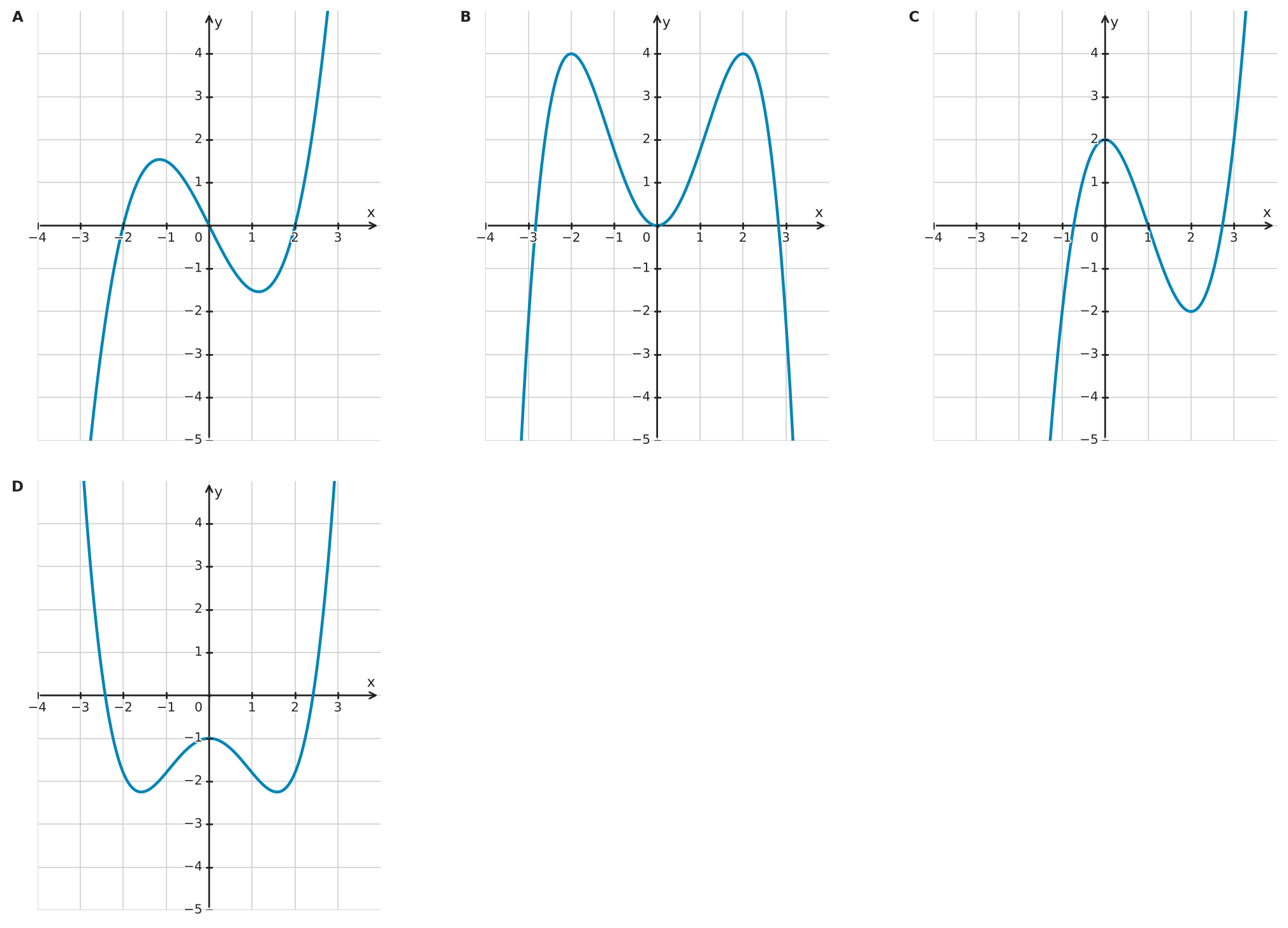 Figure for problem 532329