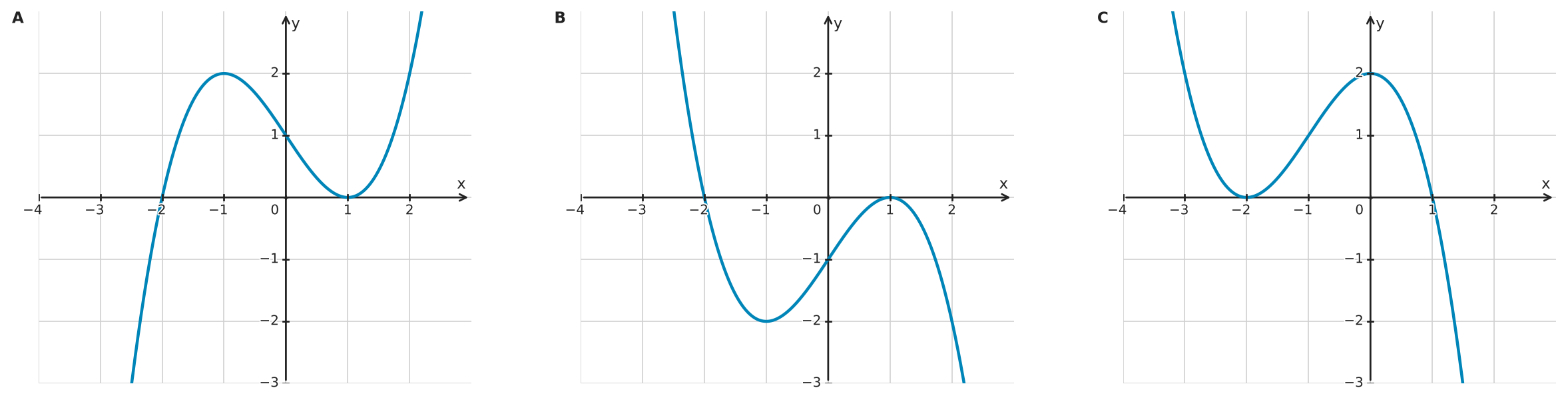 Figure for problem 532376