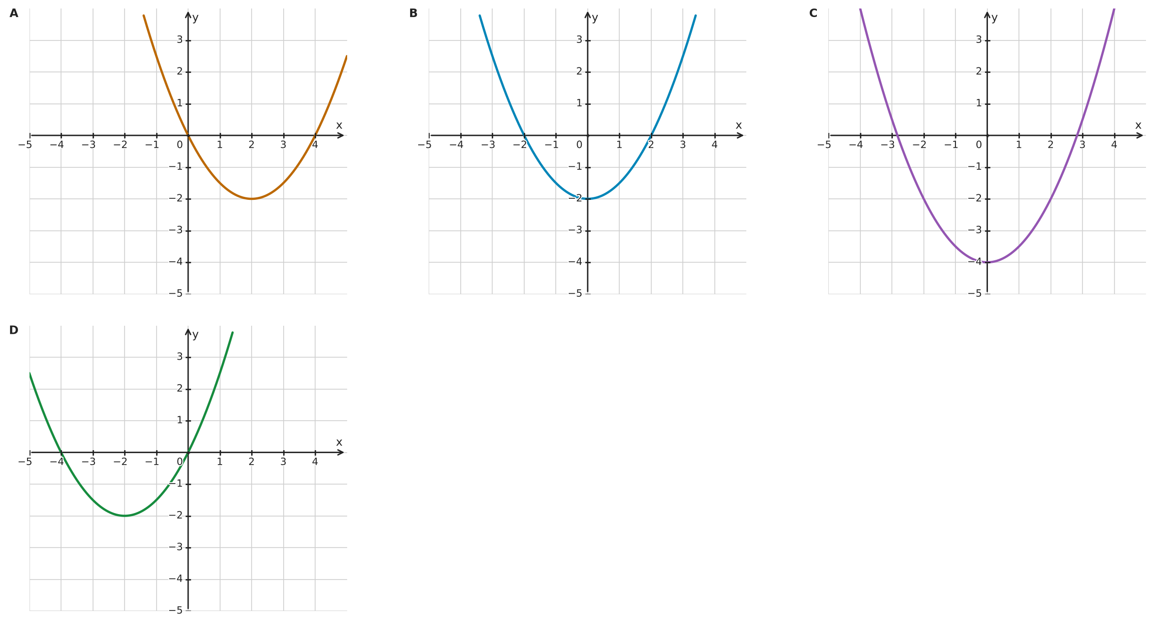 Figure for problem 532385
