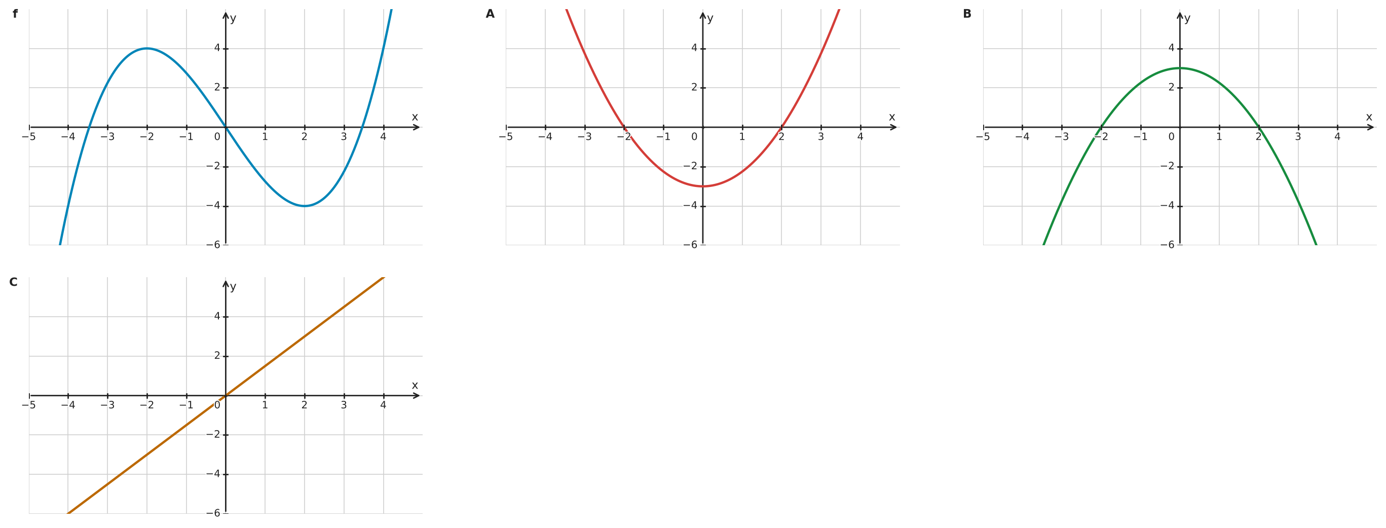 Figure for problem 532420