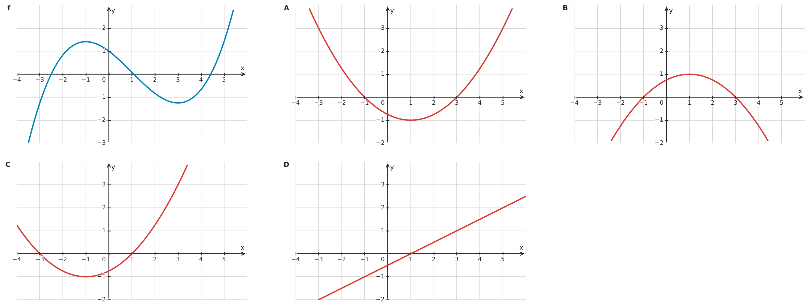 Figure for problem 532421