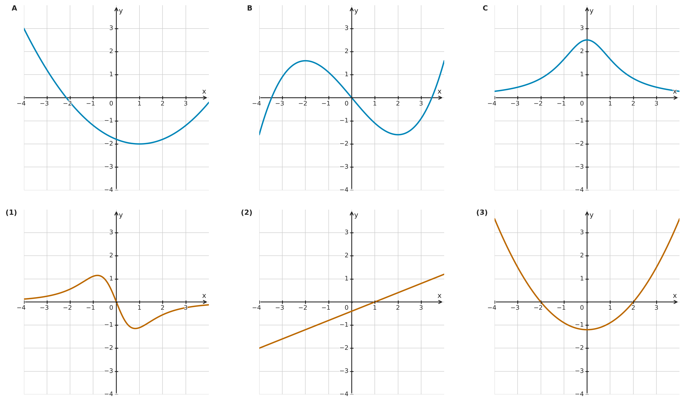 Figure for problem 532523