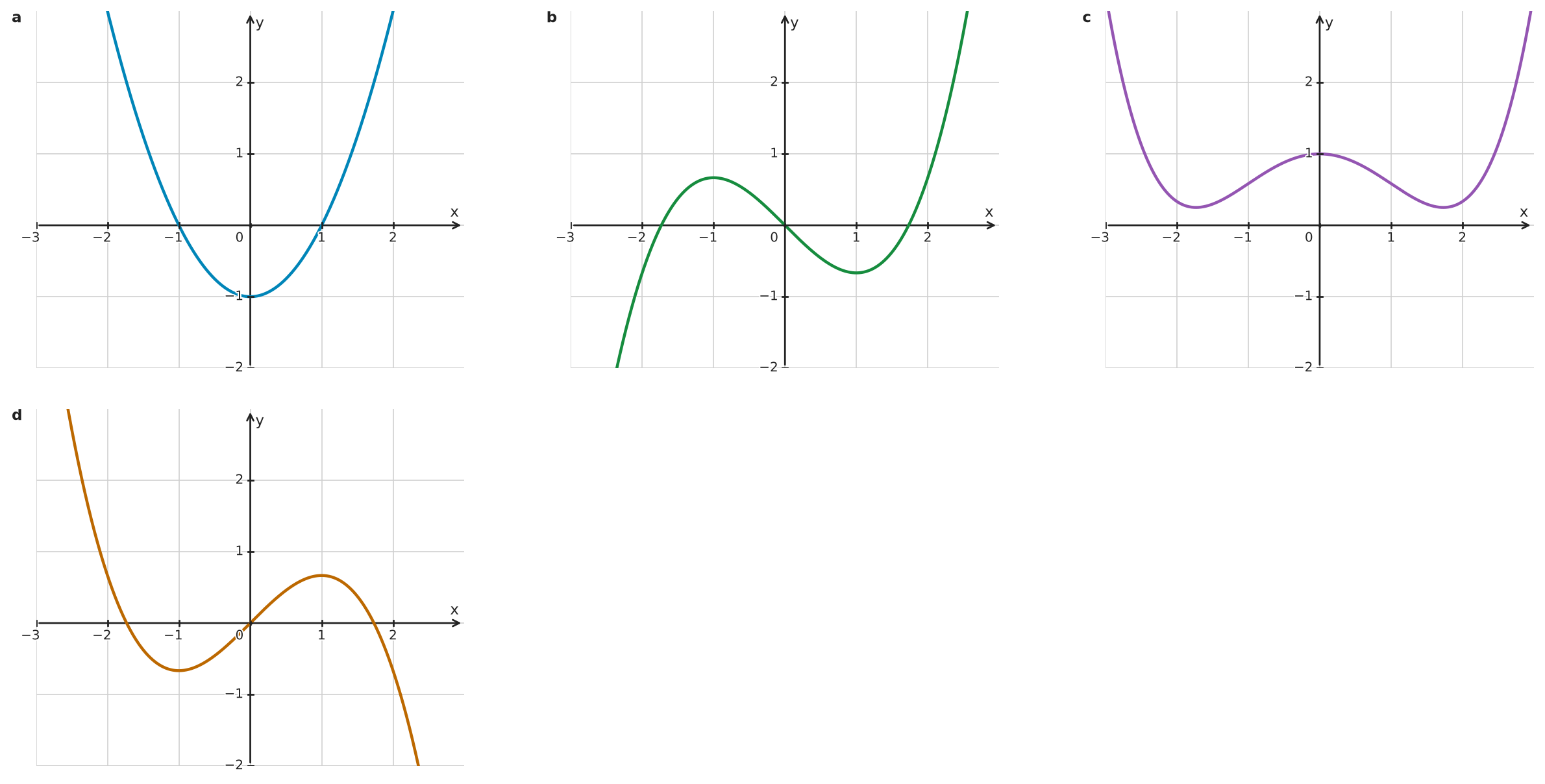 Figure for problem 532606