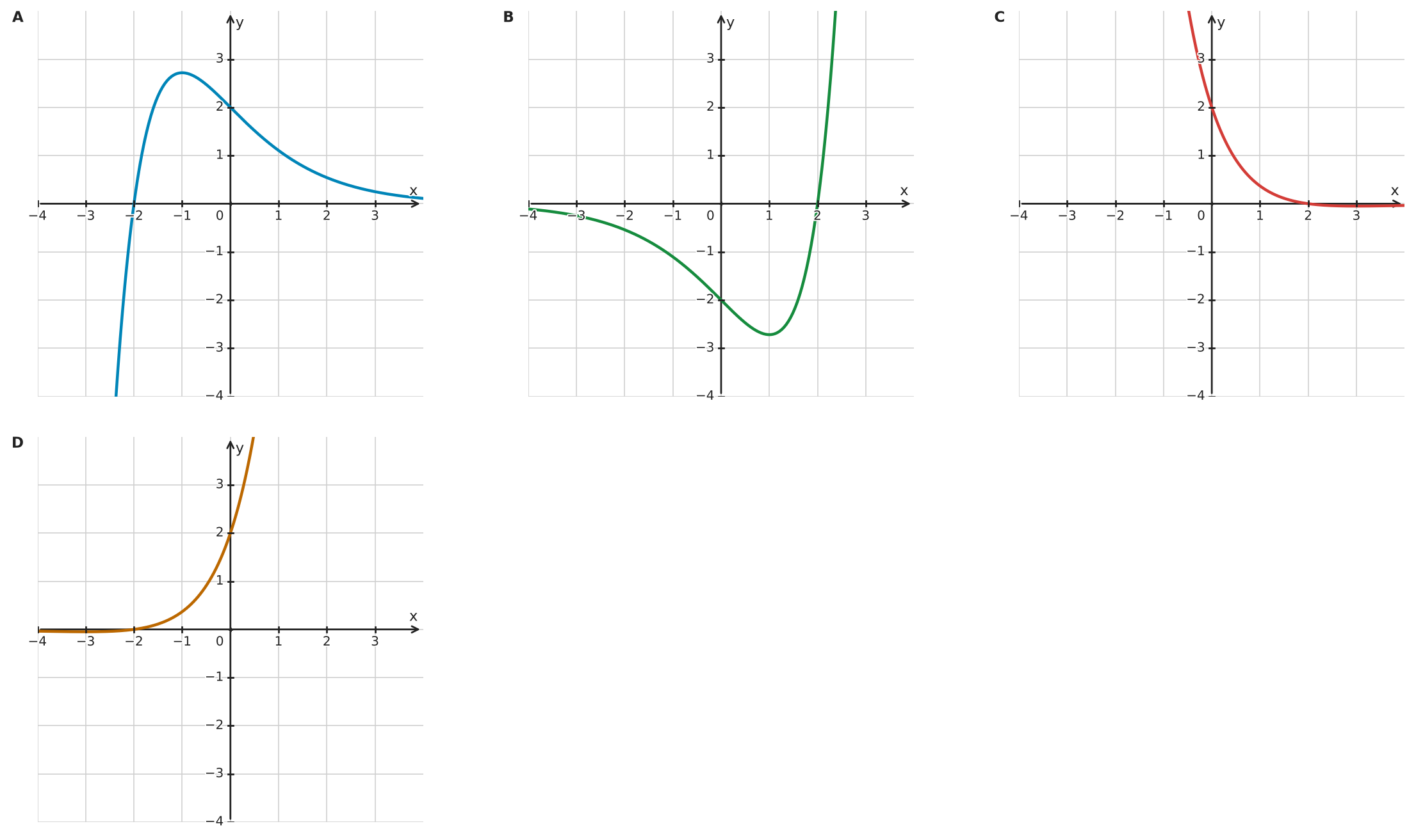 Figure for problem 532623