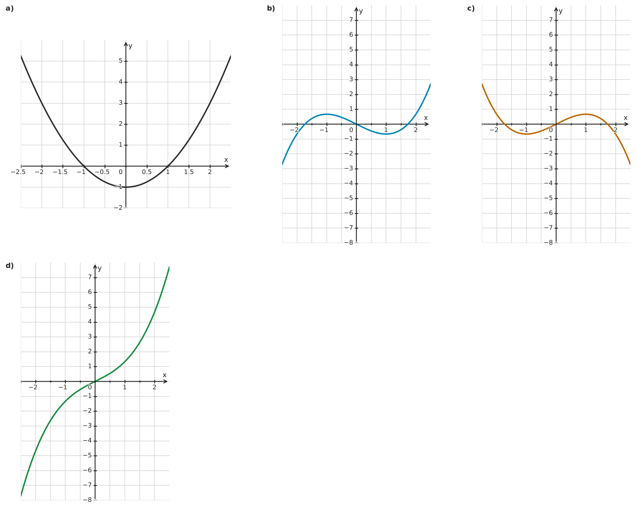 Figure for problem 532643