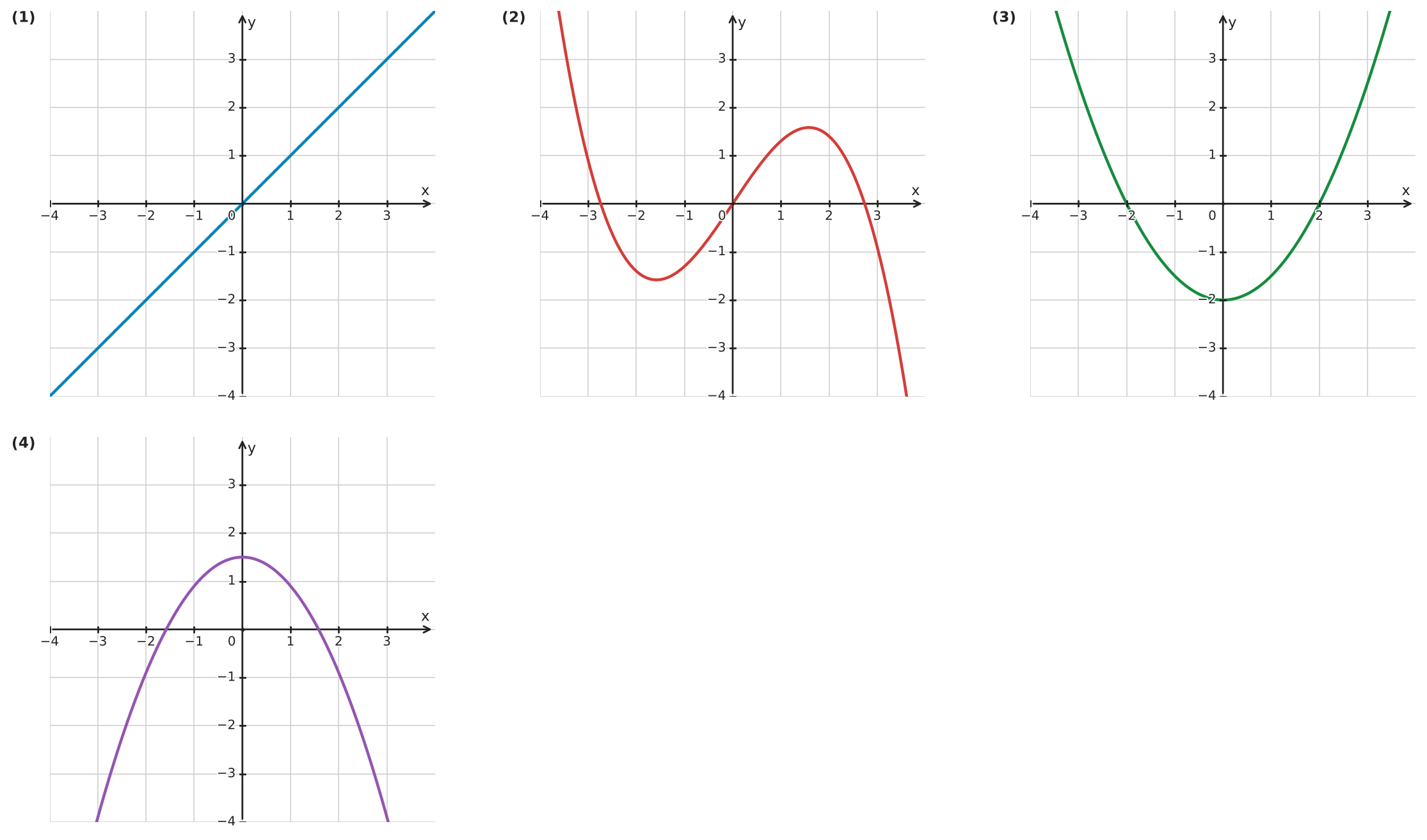 Figure for problem 532661