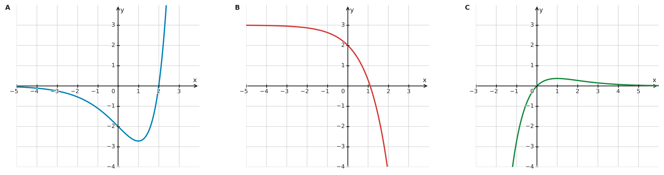 Figure for problem 532676