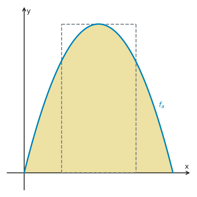 Figure for problem 532730