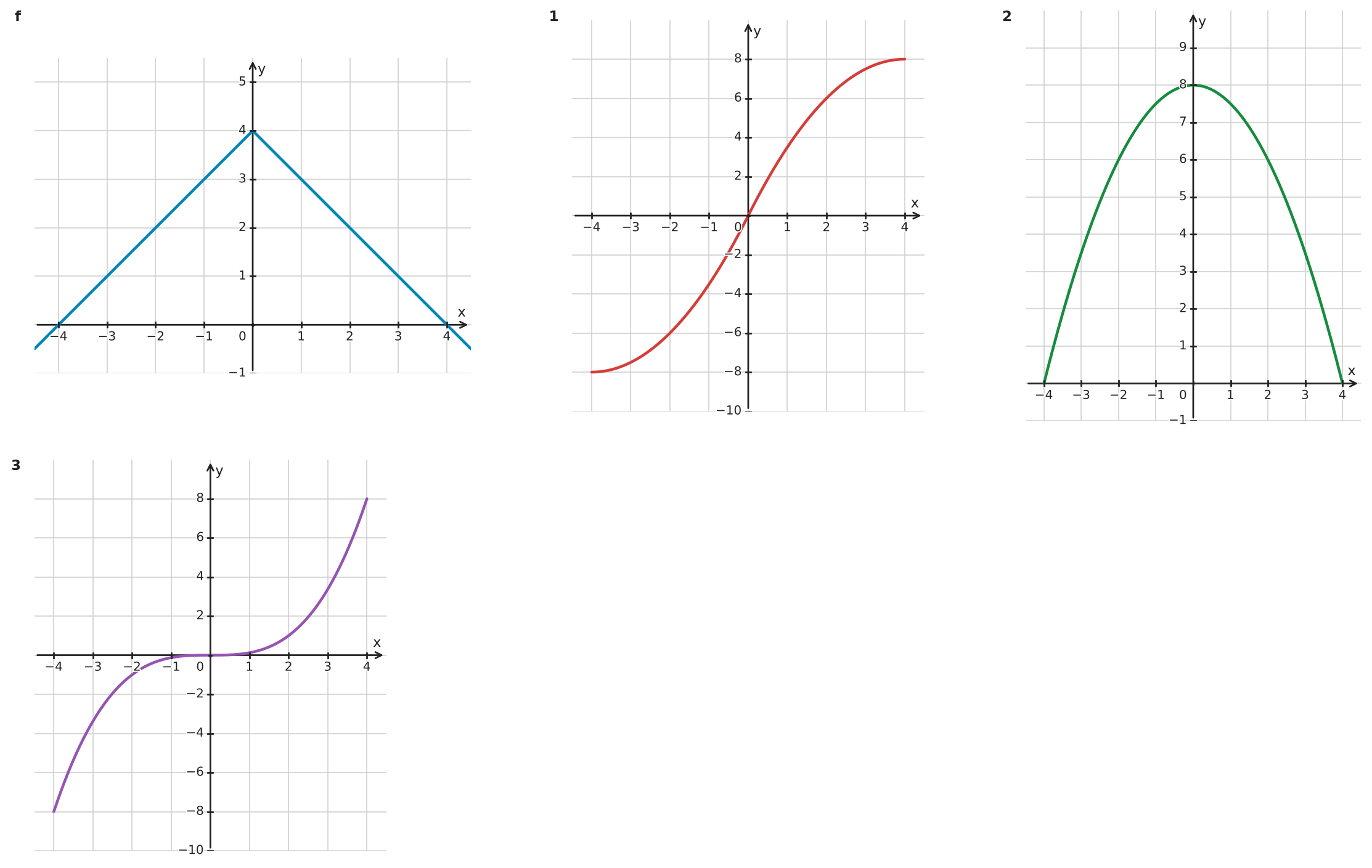 Figure for problem 532791