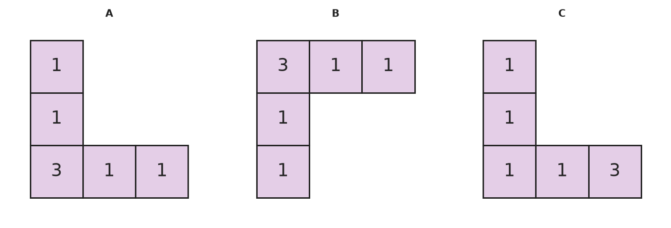 Figure for problem 532807