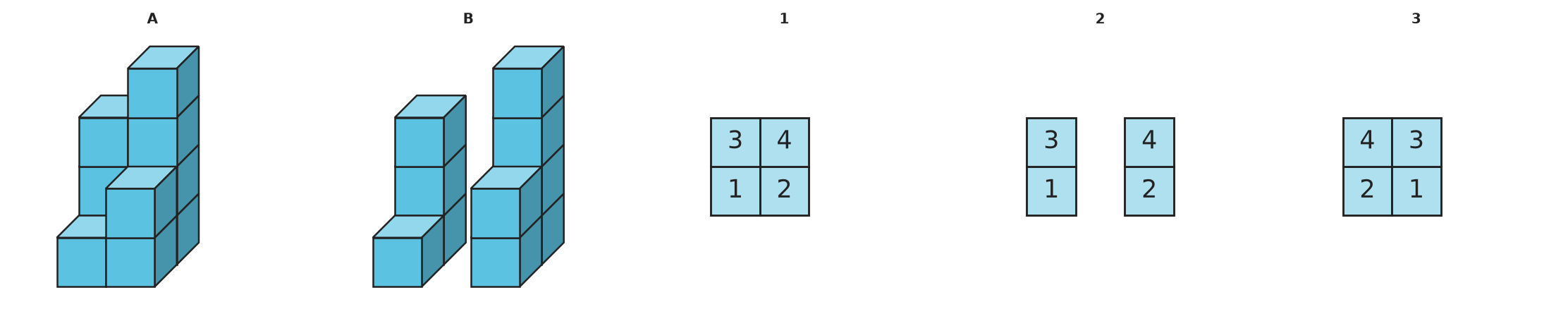Figure for problem 532809