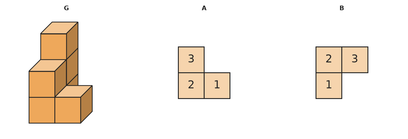 Figure for problem 532898