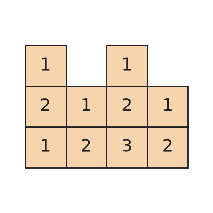 Figure for problem 532917
