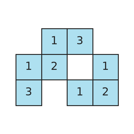 Figure for problem 532946